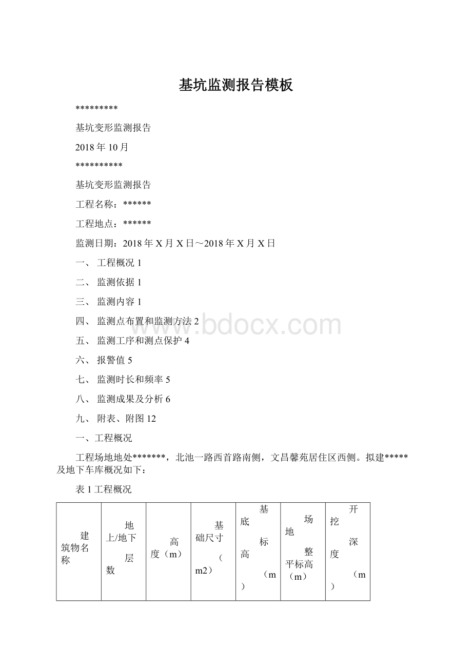 基坑监测报告模板.docx_第1页