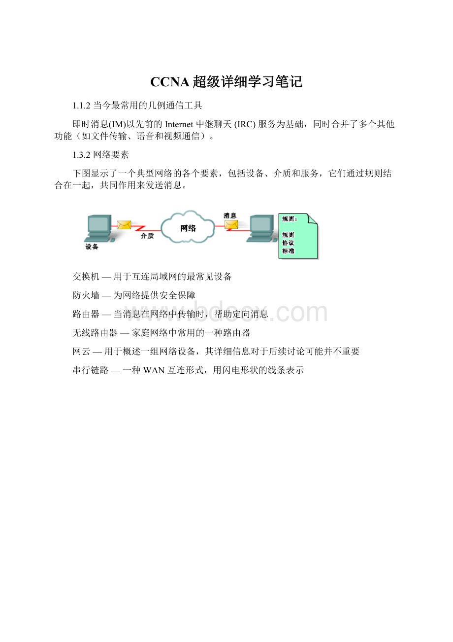 CCNA超级详细学习笔记.docx_第1页