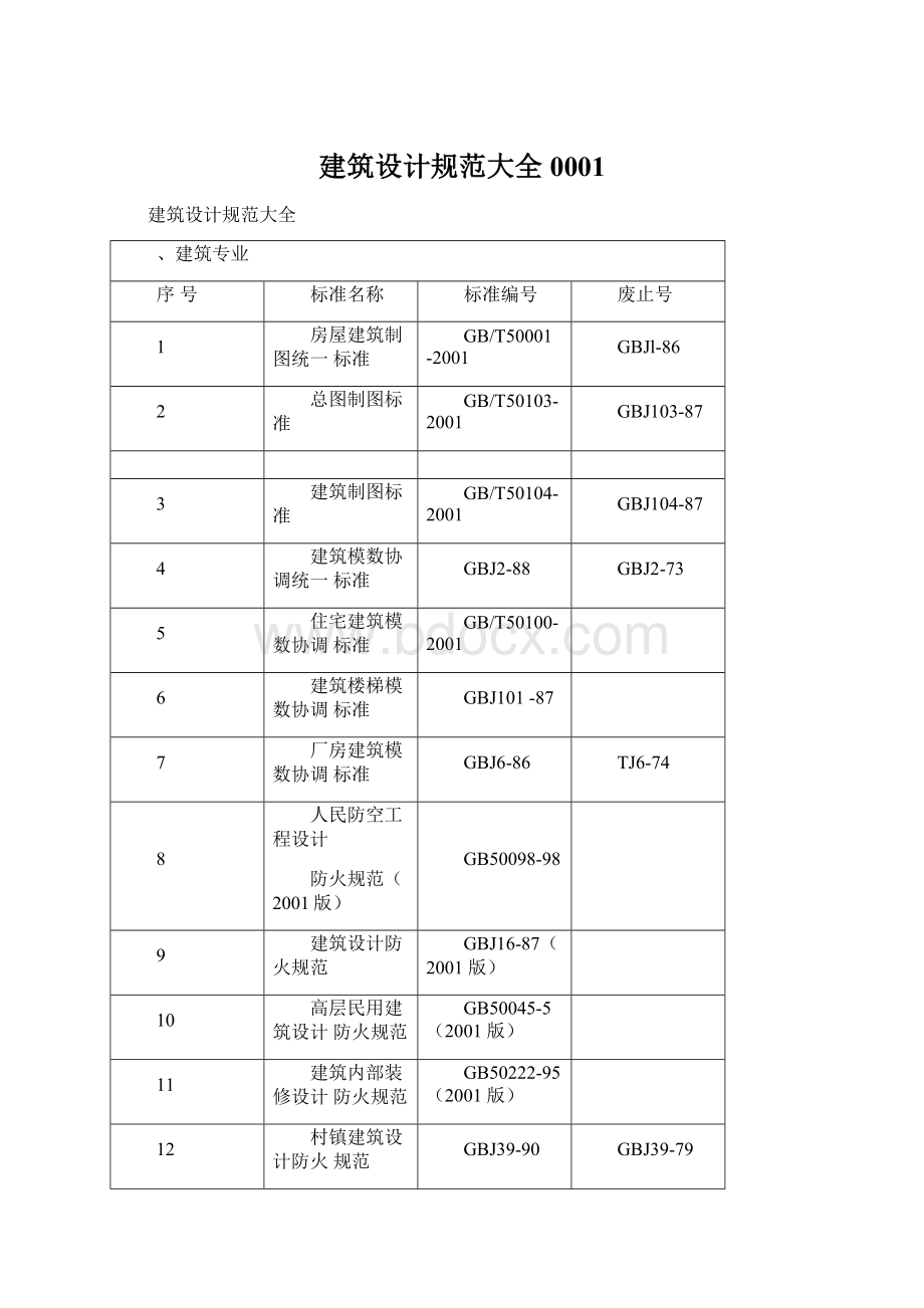 建筑设计规范大全0001Word文档格式.docx