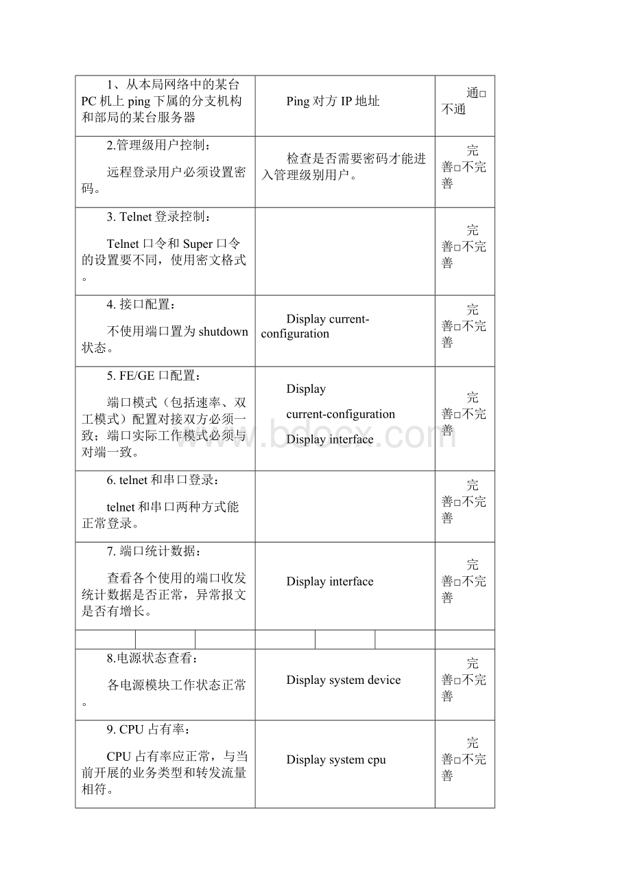 服务器日常巡检工作.docx_第2页