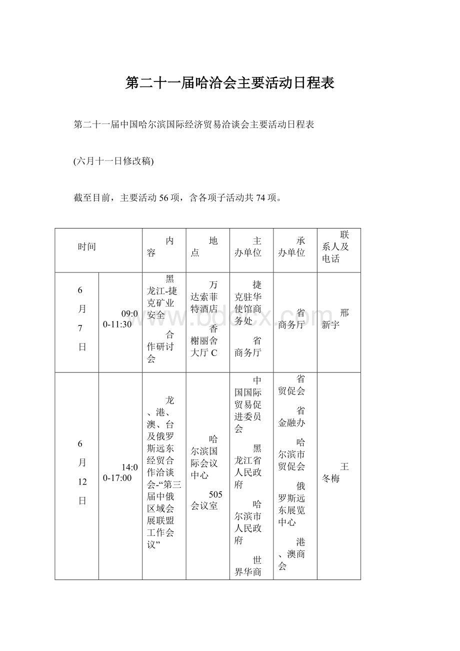 第二十一届哈洽会主要活动日程表.docx