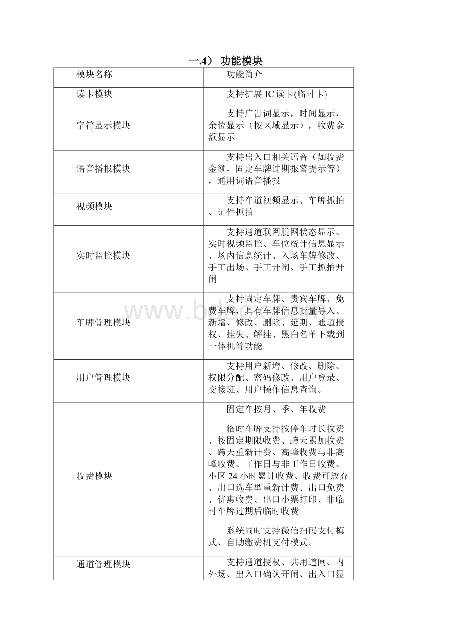 高清车牌识别系统设计方案.docx_第3页