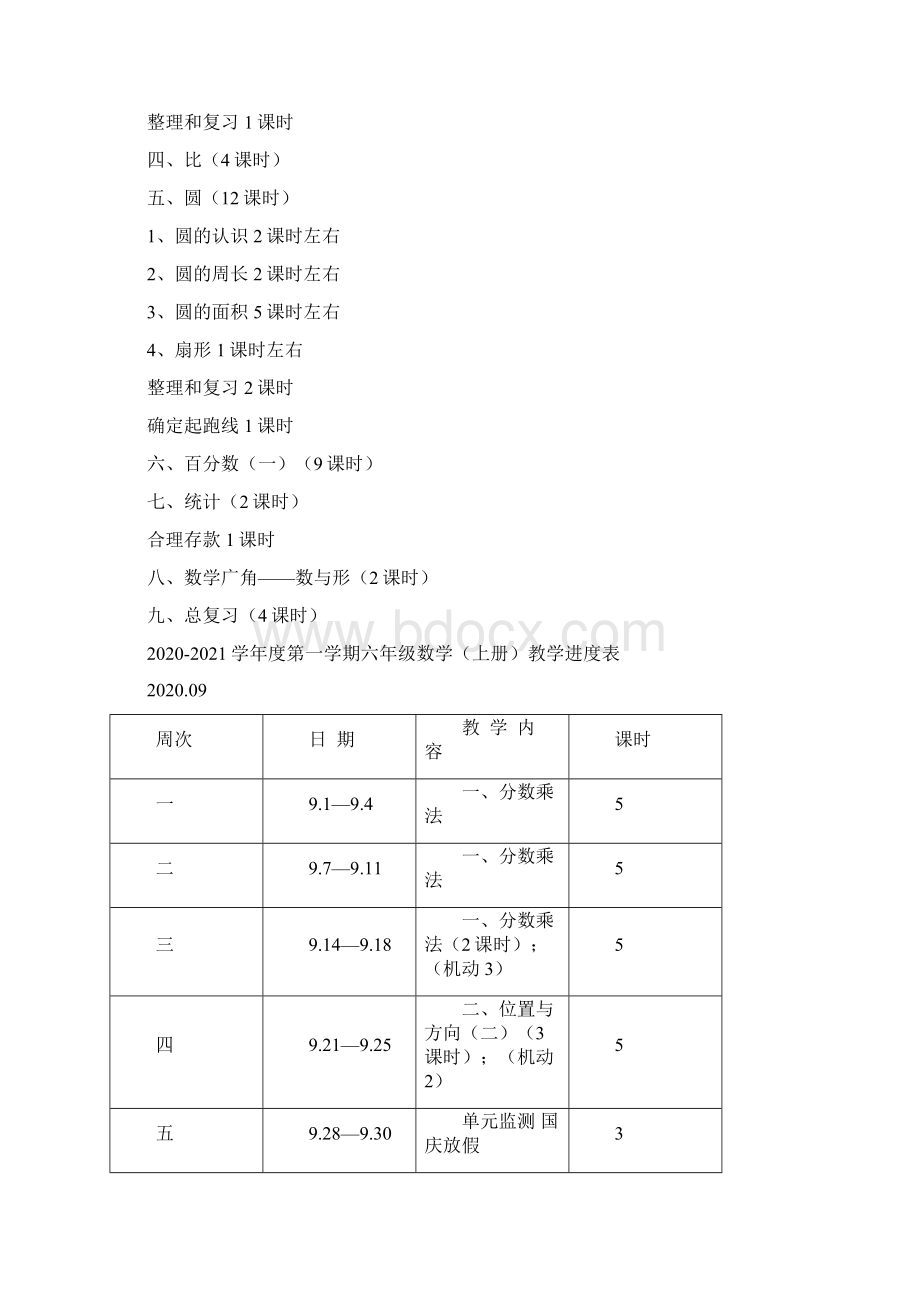 人教版秋季小学六年级数学上册教学工作计划及教学进度表共七篇.docx_第3页