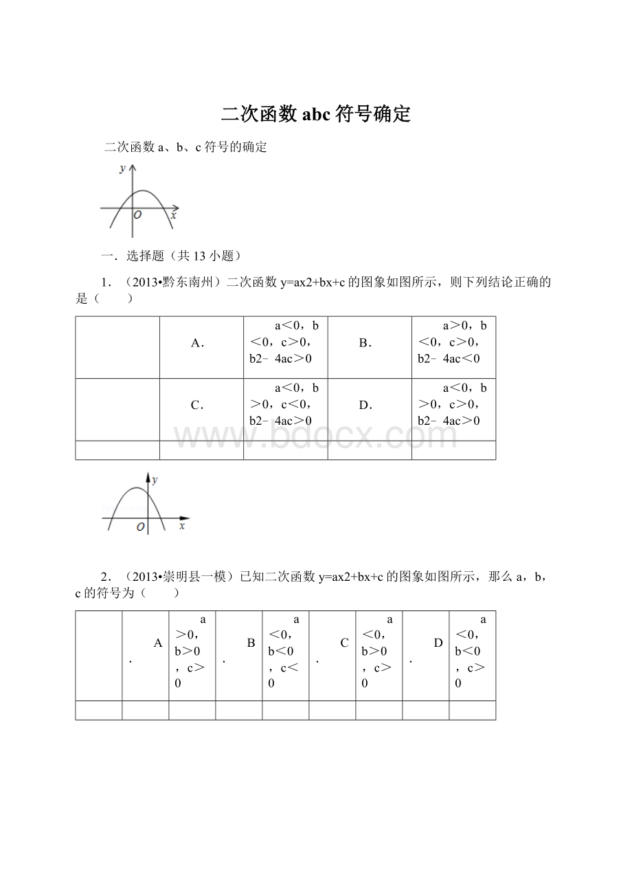 二次函数abc符号确定Word文档下载推荐.docx_第1页