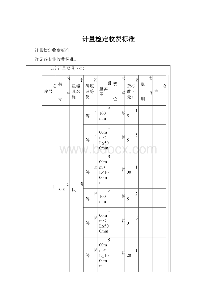 计量检定收费标准.docx_第1页