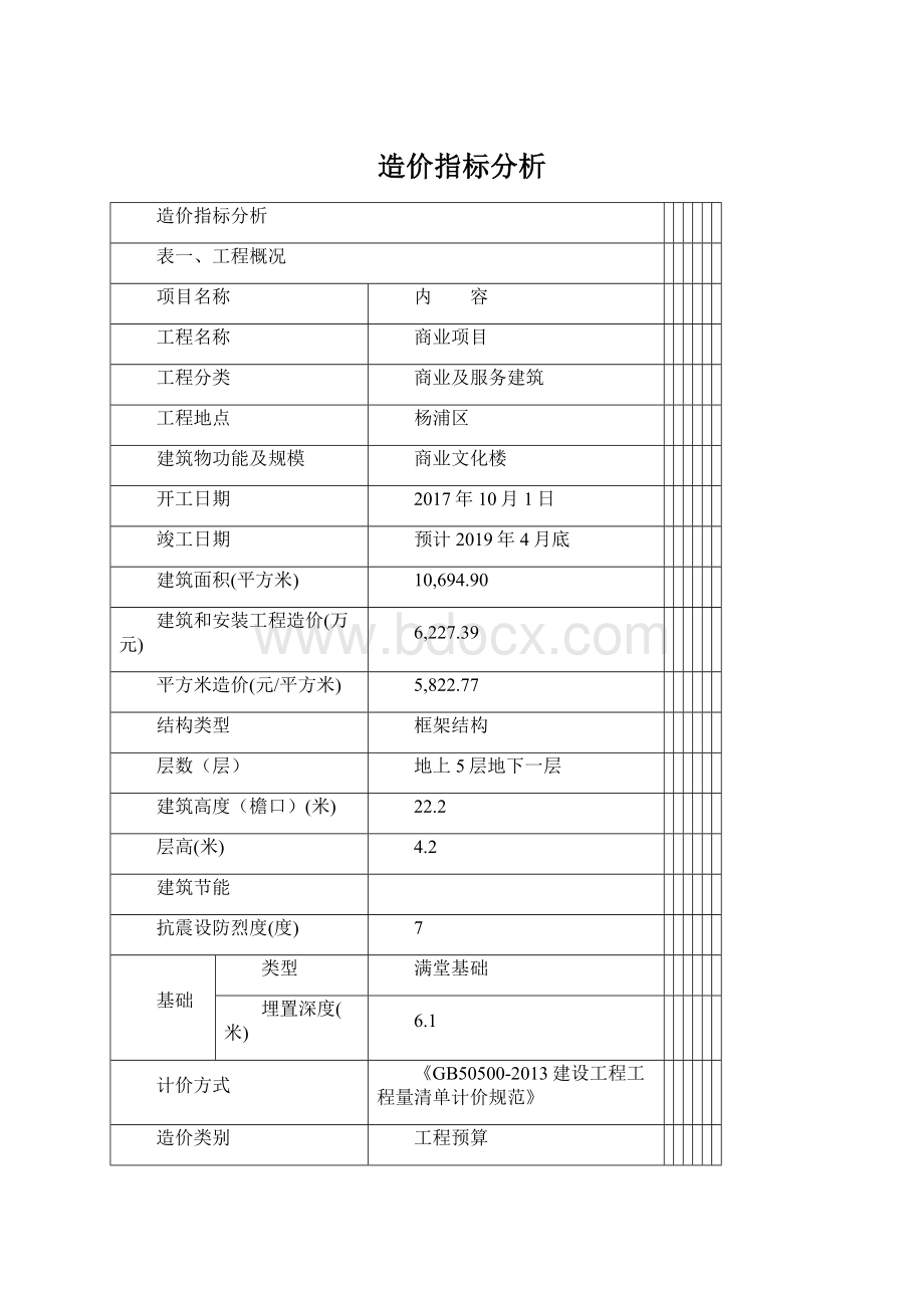 造价指标分析Word文档格式.docx_第1页