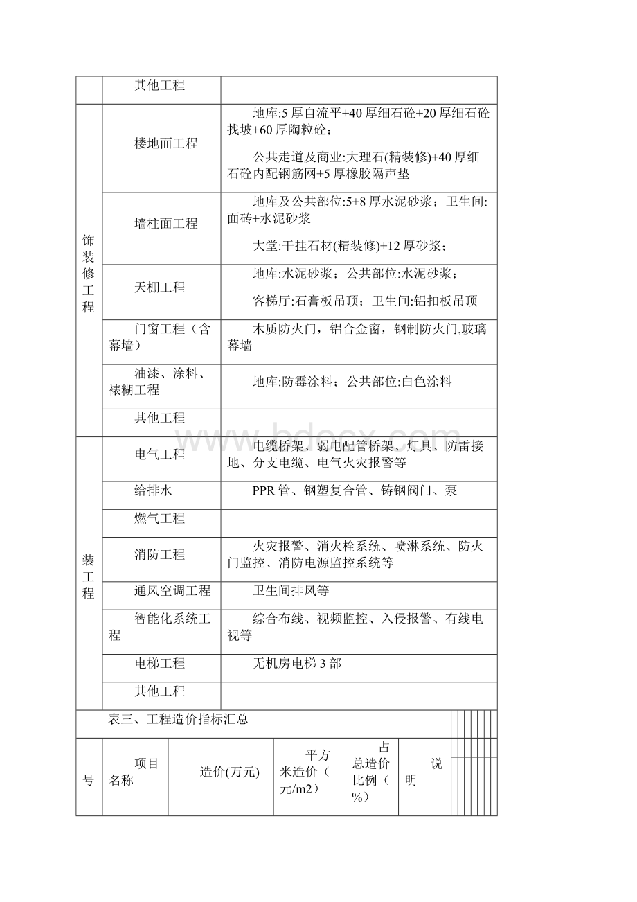 造价指标分析Word文档格式.docx_第3页