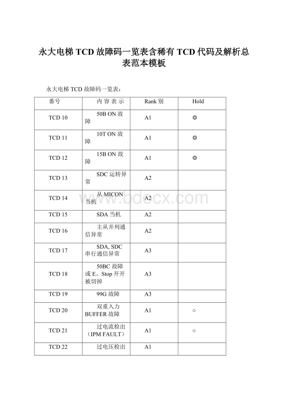 永大电梯TCD故障码一览表含稀有TCD代码及解析总表范本模板.docx_第1页