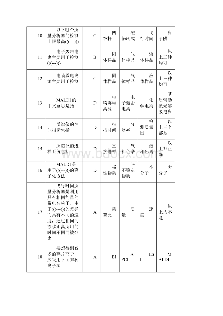 蛋白质组学题库.docx_第2页