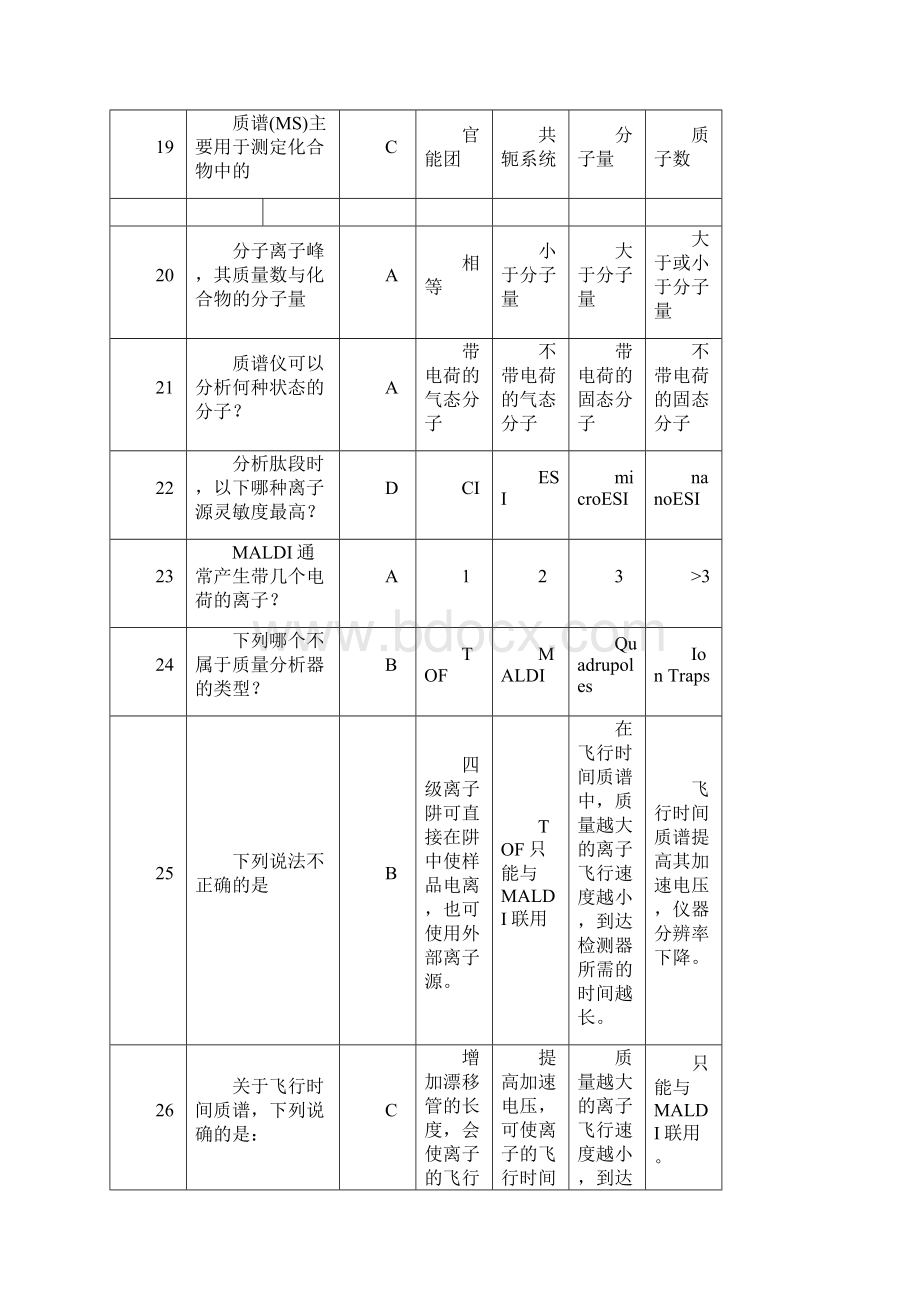 蛋白质组学题库Word格式.docx_第3页