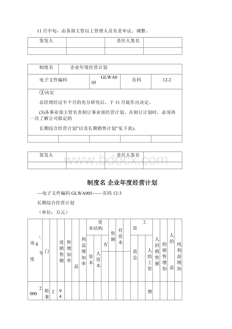 企业年度经营计划模板Word文件下载.docx_第2页