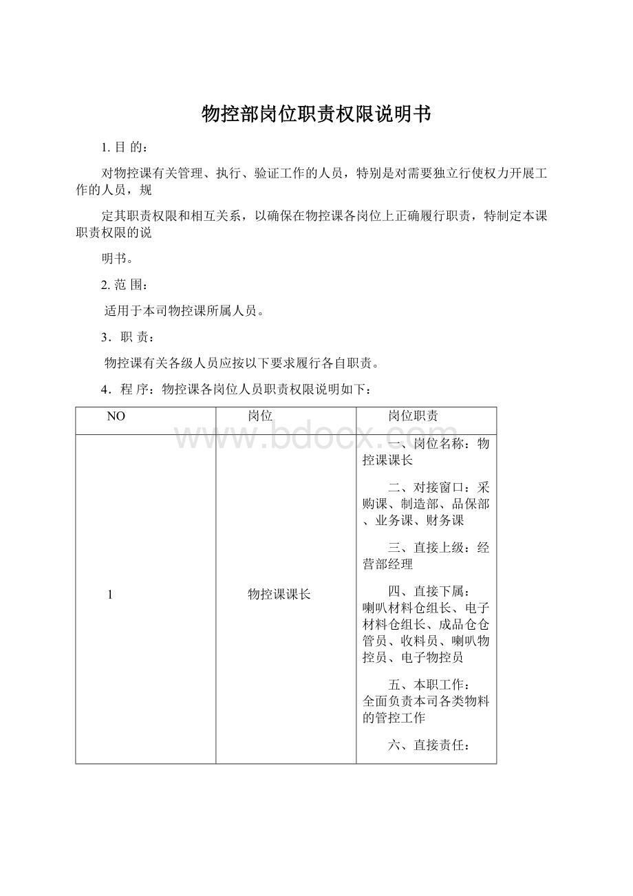 物控部岗位职责权限说明书Word文档下载推荐.docx