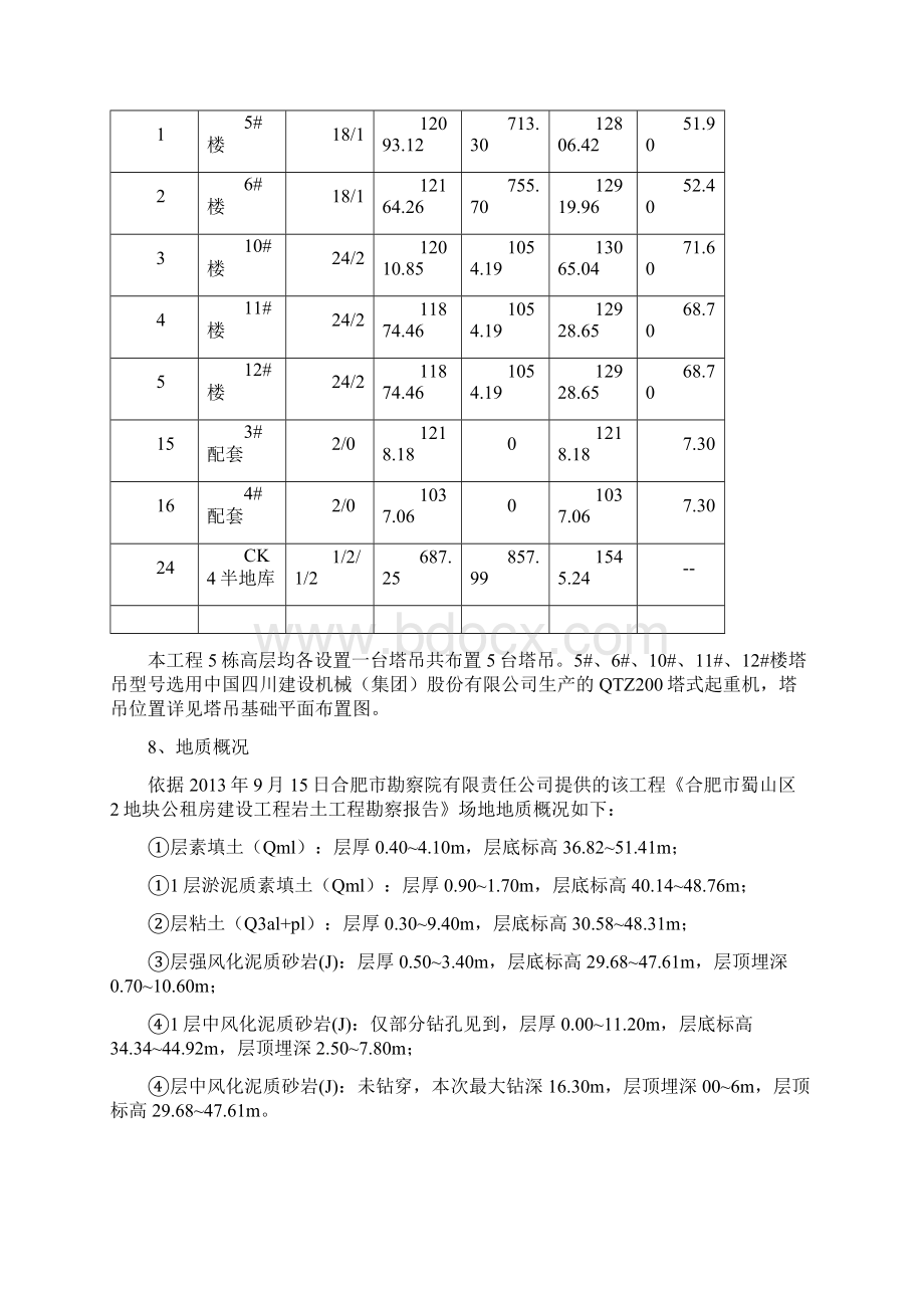 塔吊基础施工方案95991.docx_第3页