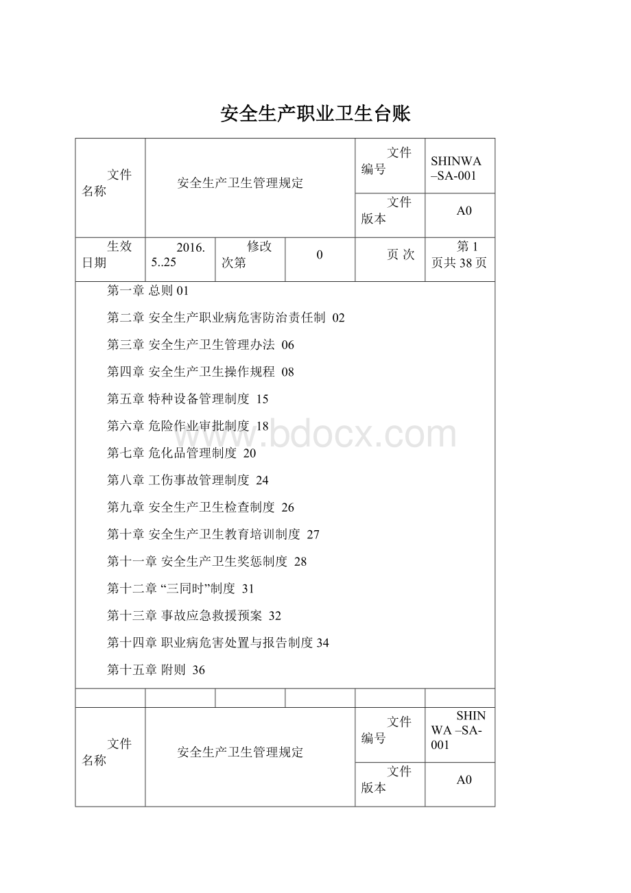 安全生产职业卫生台账Word文档下载推荐.docx