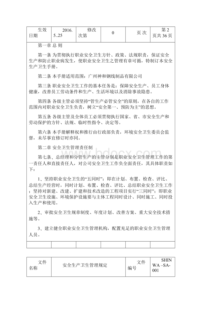 安全生产职业卫生台账.docx_第2页