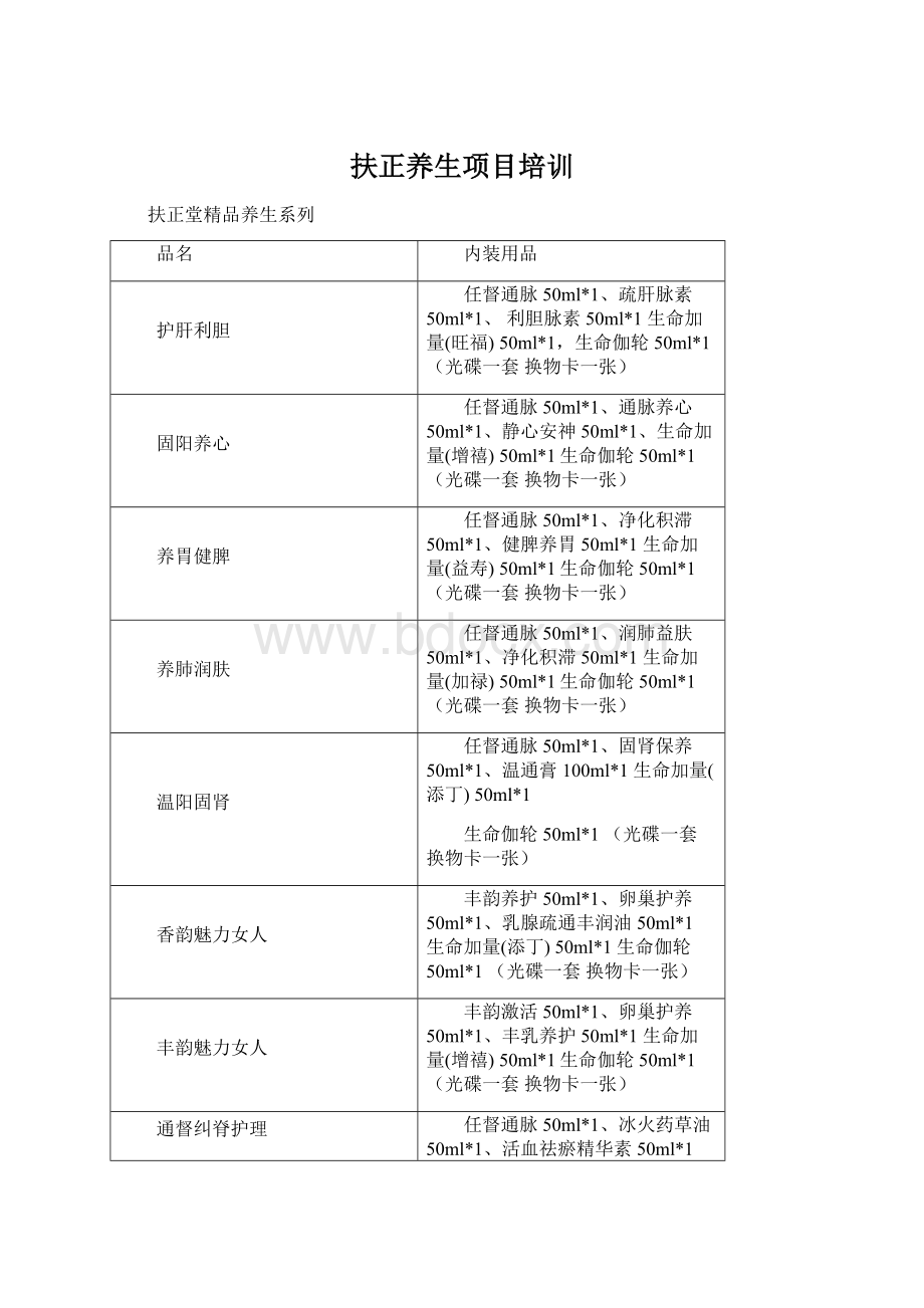 扶正养生项目培训.docx_第1页