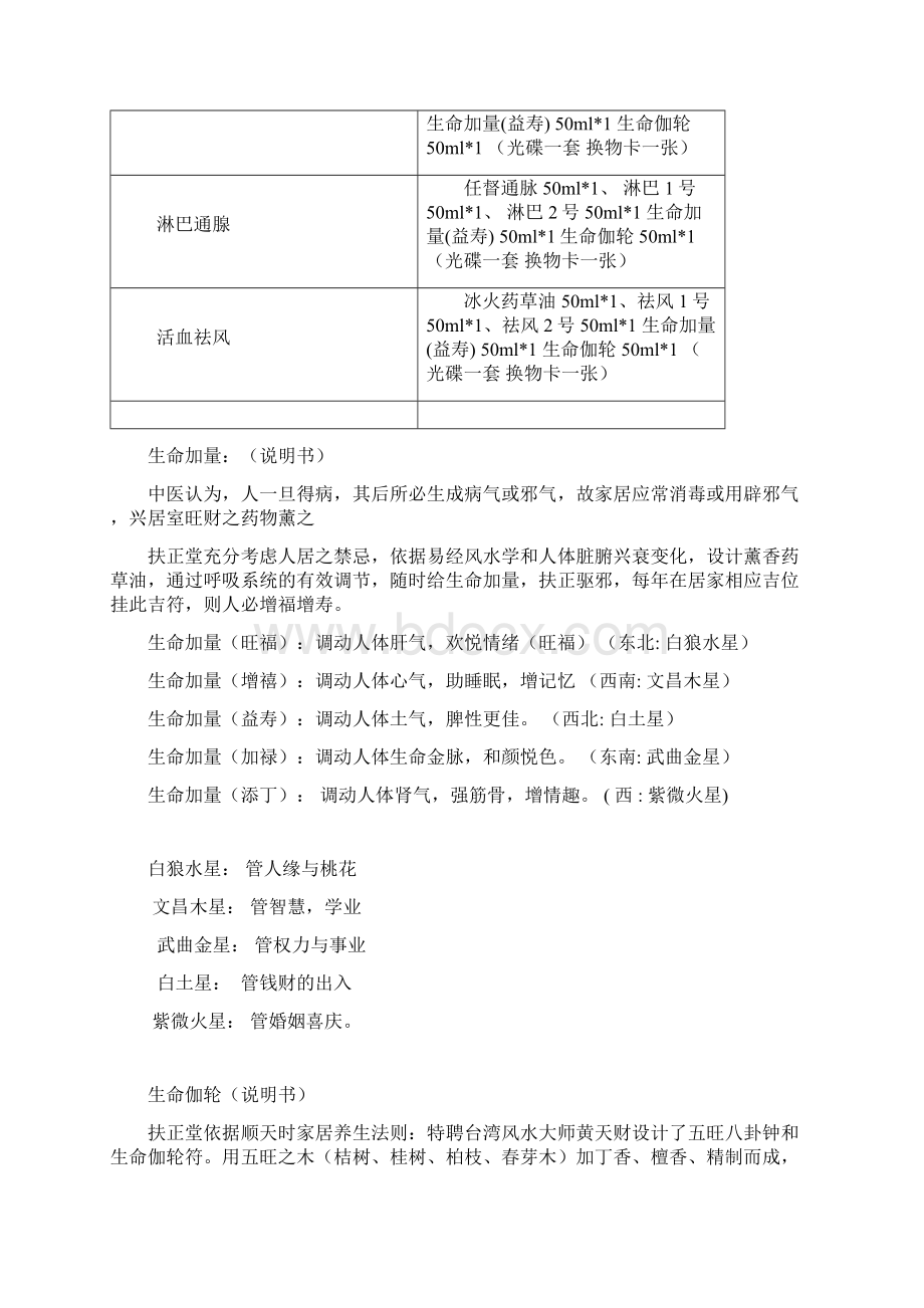 扶正养生项目培训Word文档下载推荐.docx_第2页