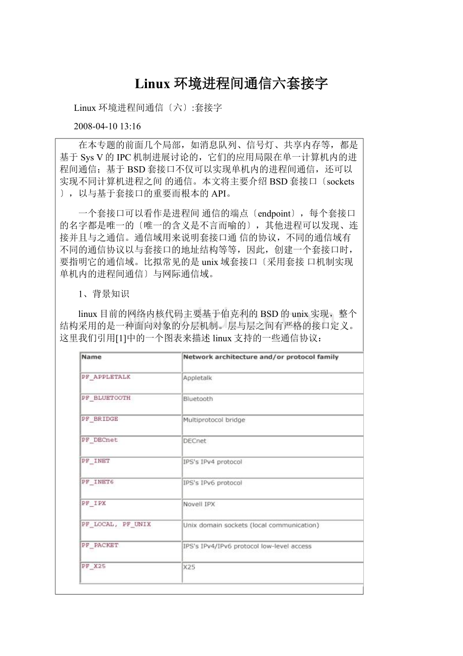 Linux 环境进程间通信六套接字.docx_第1页