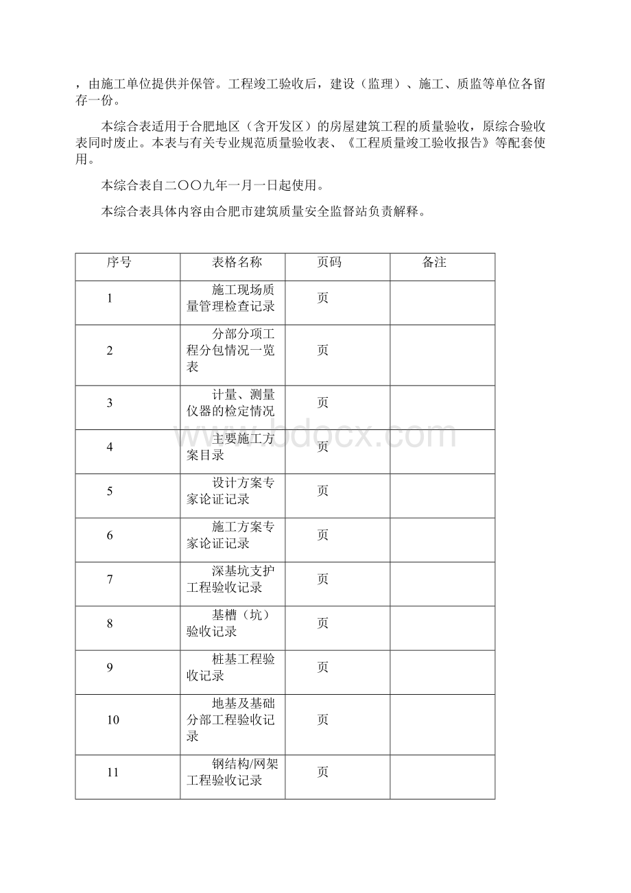 合肥市建筑工程质量验收综合表最新Word文档格式.docx_第3页