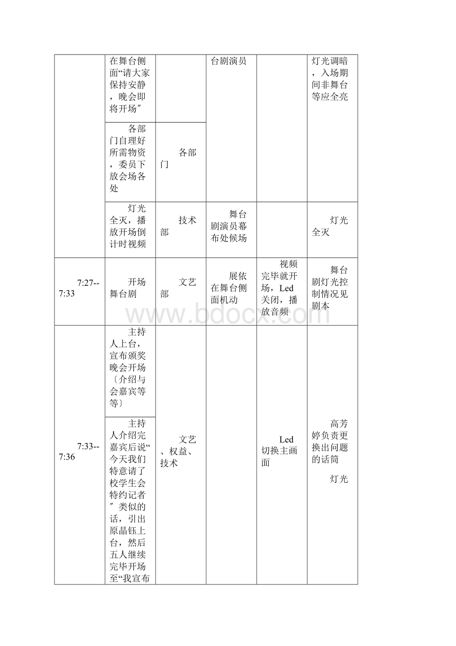 晚会详细流程.docx_第2页