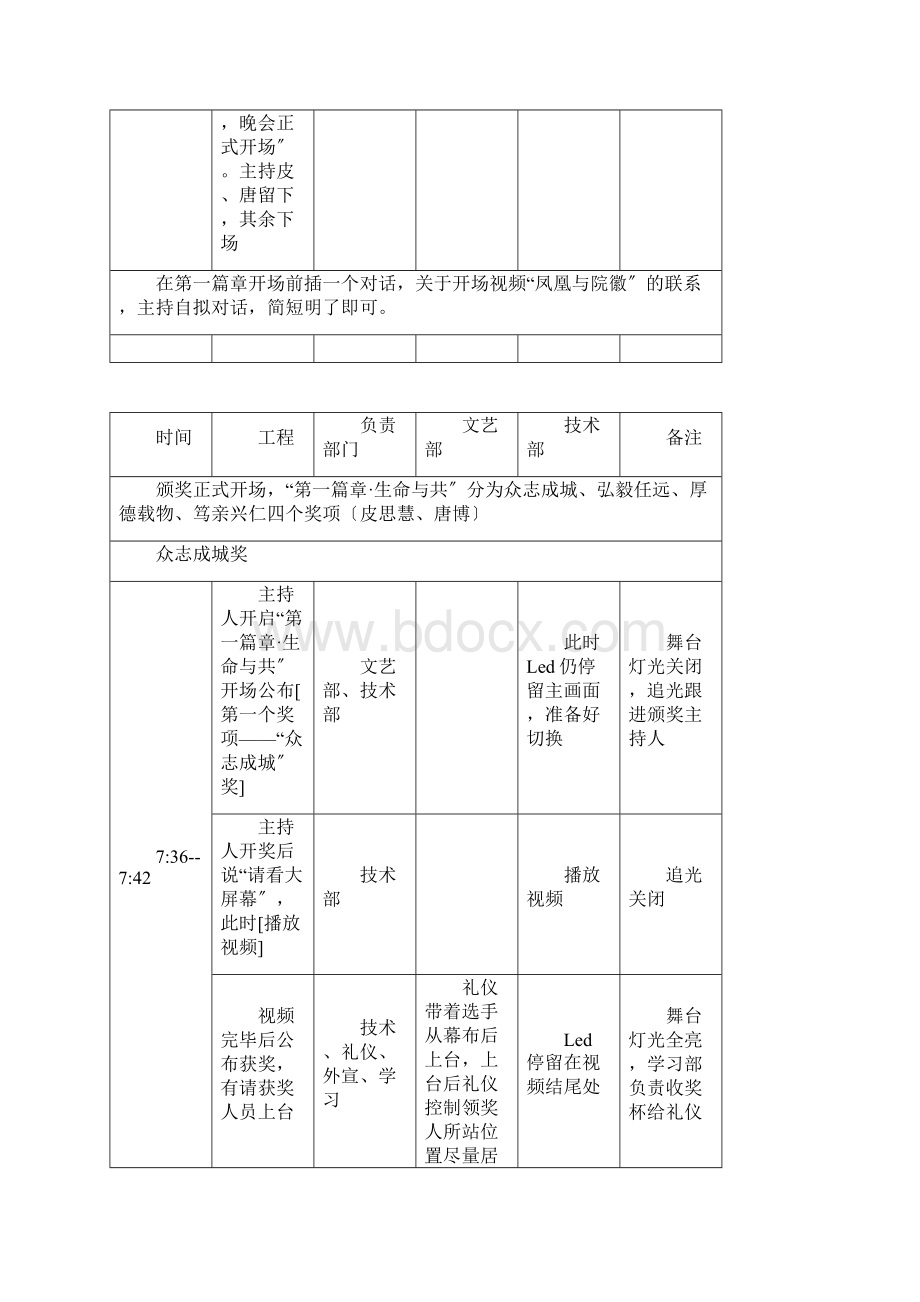 晚会详细流程.docx_第3页