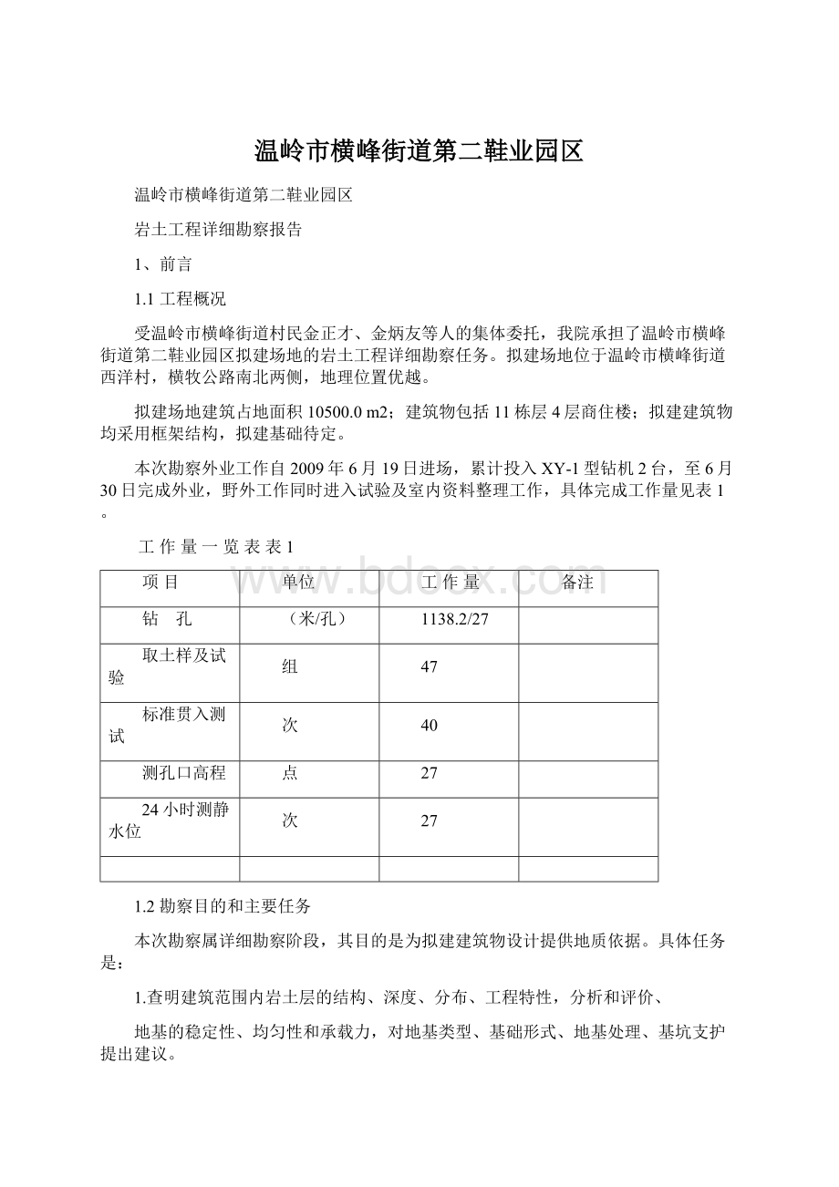 温岭市横峰街道第二鞋业园区.docx_第1页