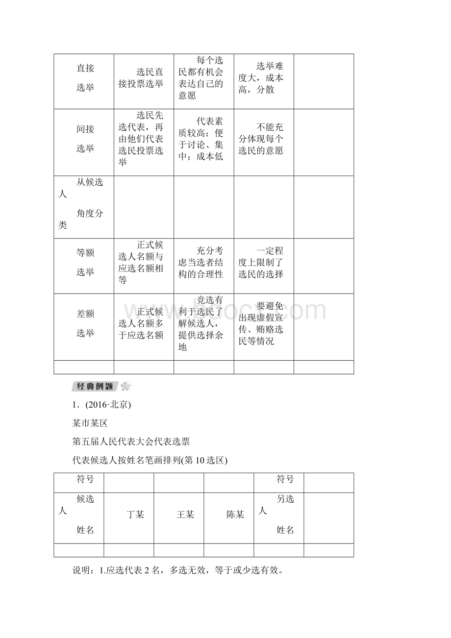 新课标版高考政治一轮总复习第一单元公民的政治生活第二课我国公民的政治参与导学案新人教版必修2.docx_第3页