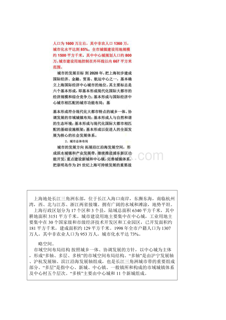 上海总体规划前前后后Word文件下载.docx_第3页