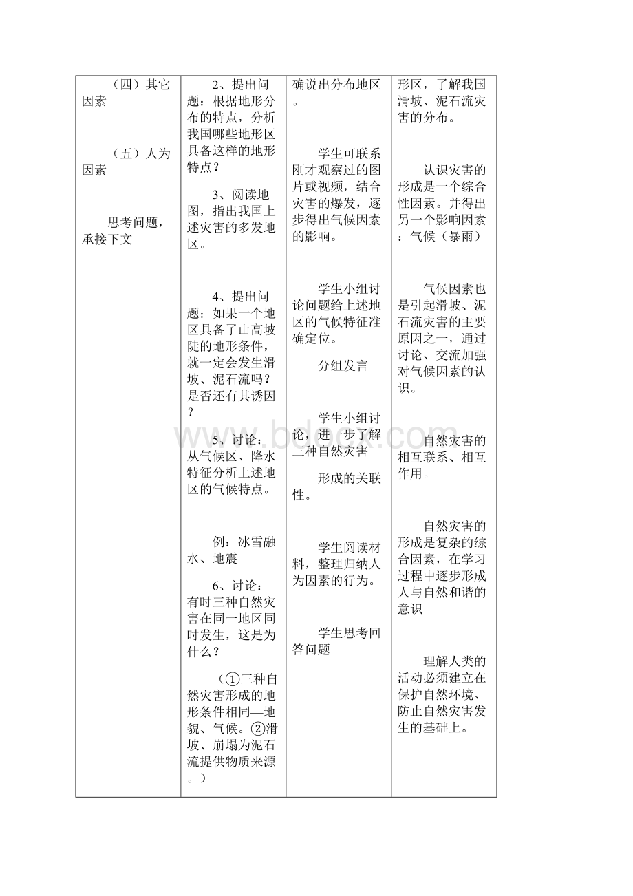 高中地理高一地理中国的地震灾害和地质灾害 最新.docx_第3页