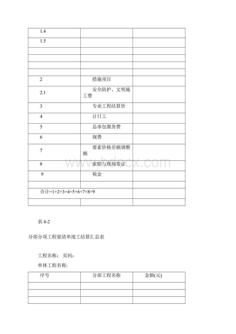 工程清单竣工结算表格DOCWord格式文档下载.docx_第3页