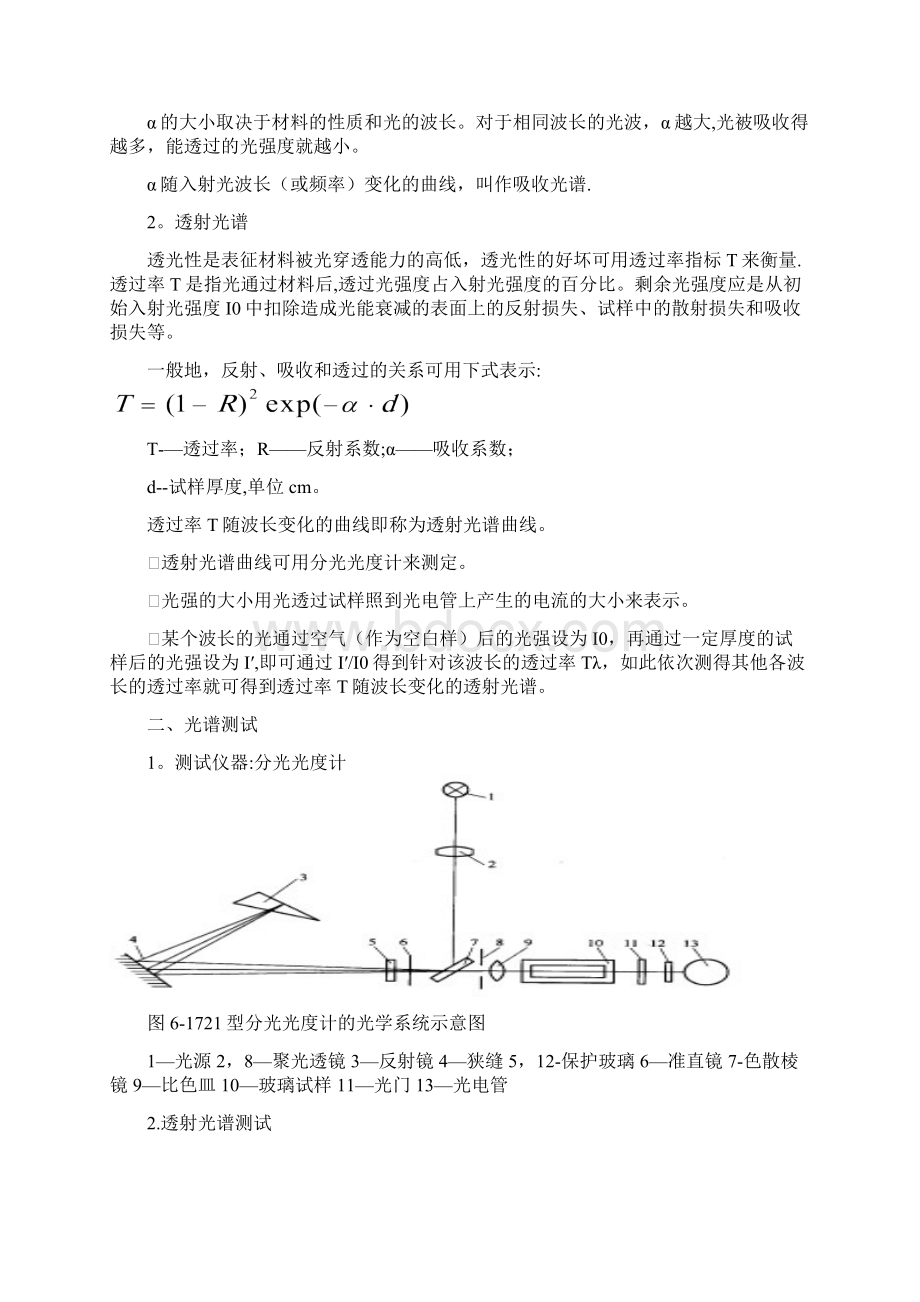 精品第六章材料光学性能分析文档格式.docx_第2页