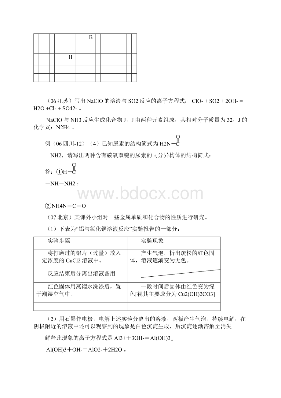 化学高考评价标准Word格式文档下载.docx_第2页