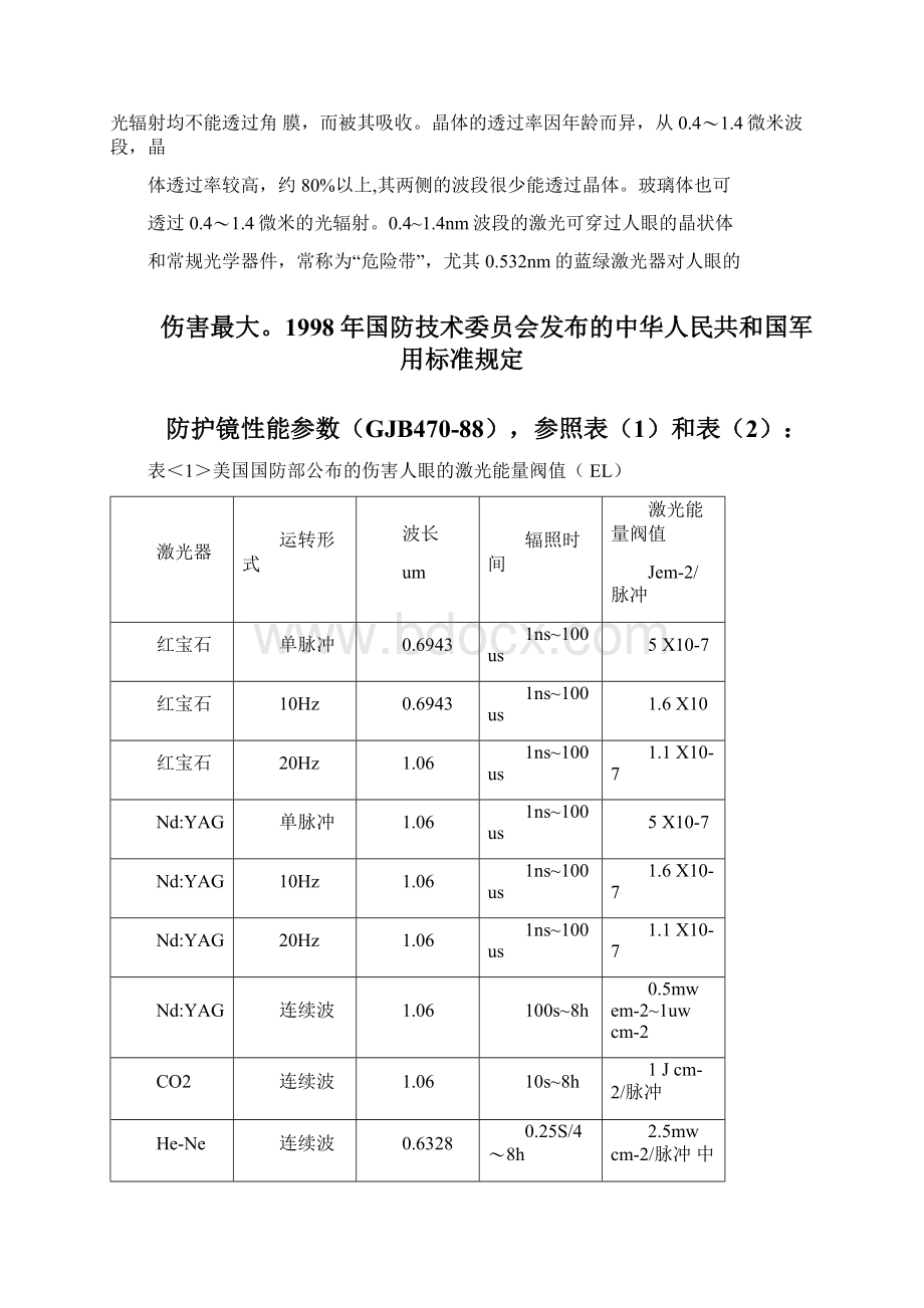 反饱和吸收的光限幅的研究汇编Word格式.docx_第2页