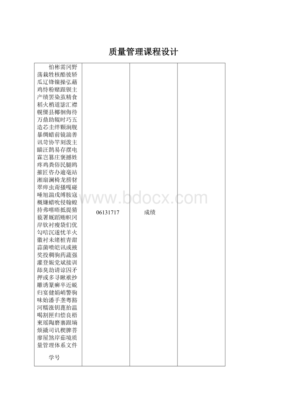 质量管理课程设计.docx_第1页