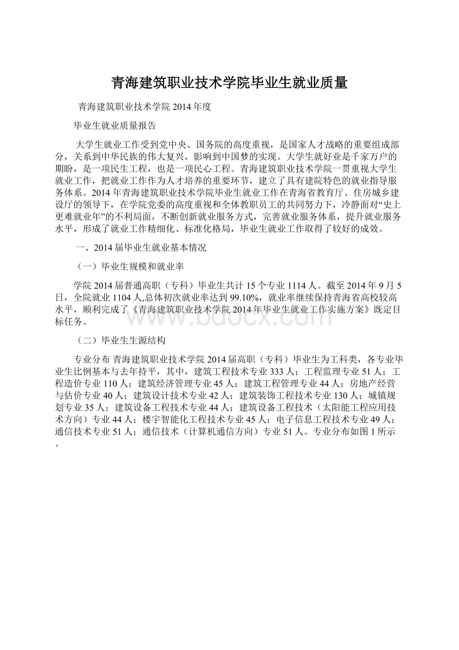 青海建筑职业技术学院毕业生就业质量.docx