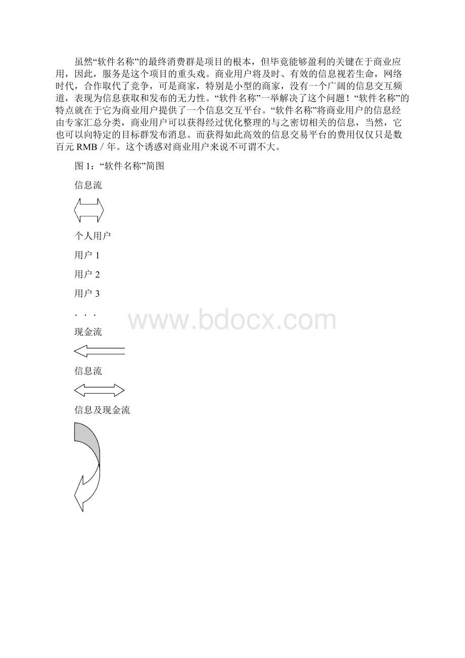 软件名称软件销售平台的商业计划书Word格式.docx_第3页