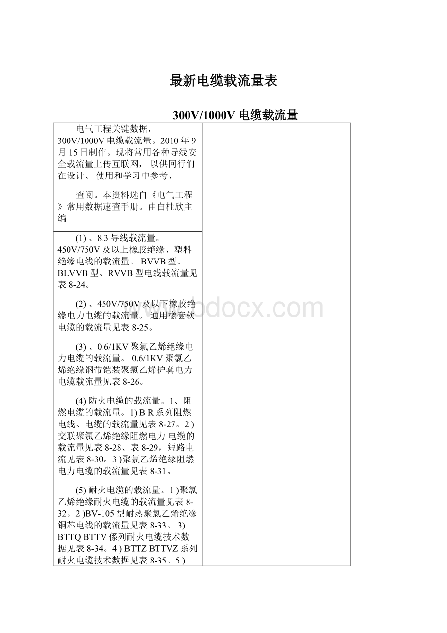 最新电缆载流量表Word文件下载.docx_第1页