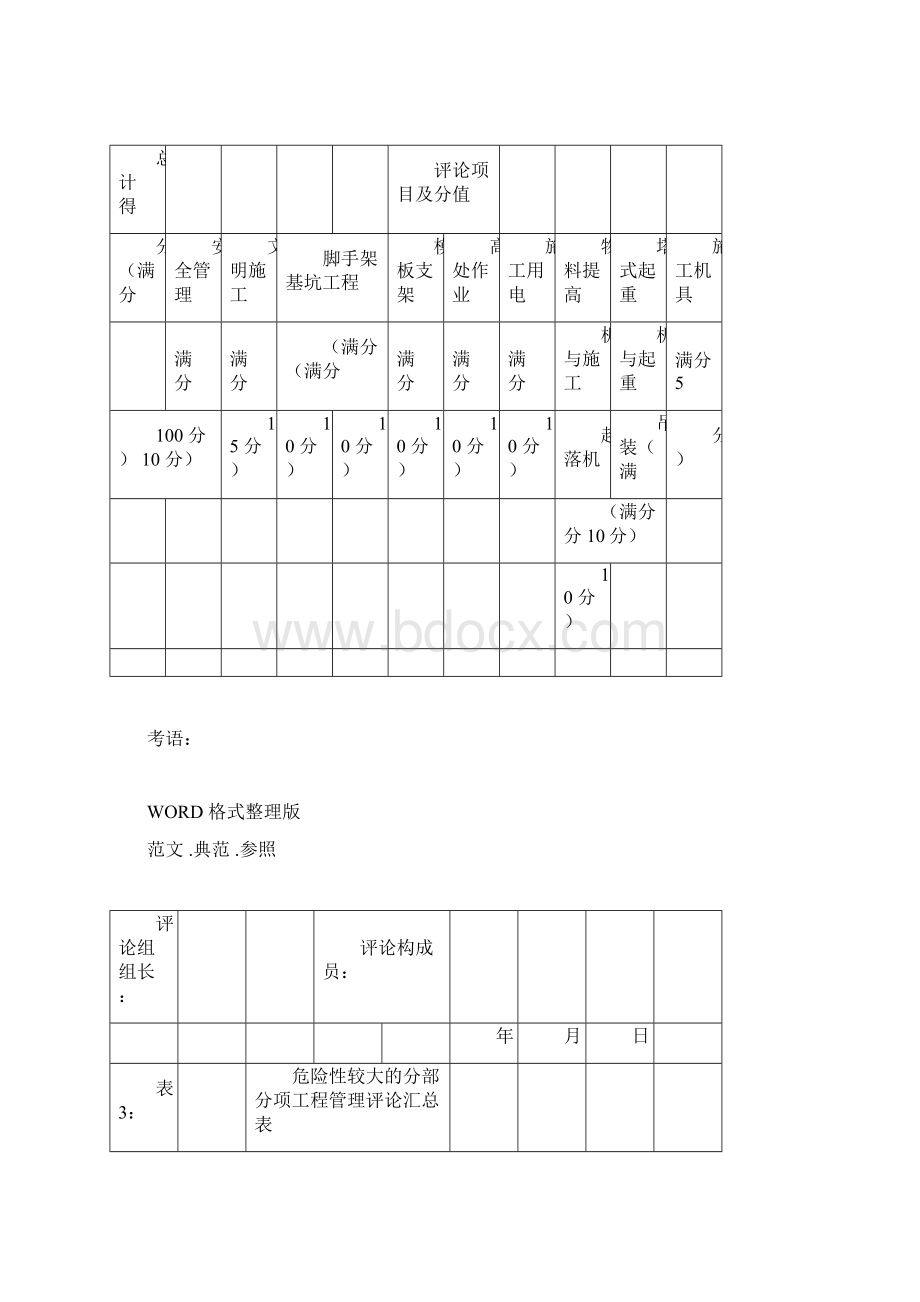 江西省建筑安全生产标准化示范工地评价汇总表Word格式.docx_第2页