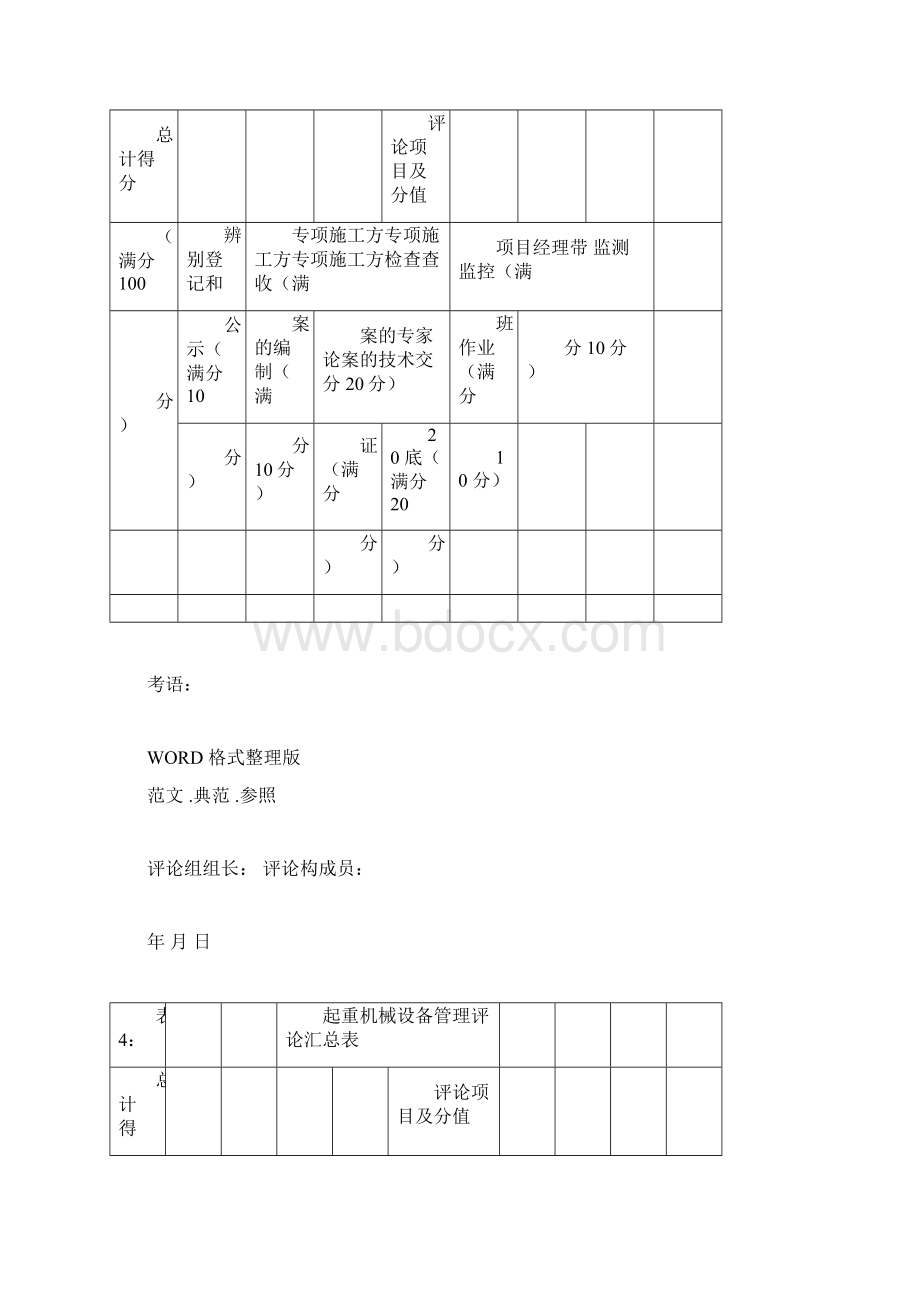 江西省建筑安全生产标准化示范工地评价汇总表Word格式.docx_第3页