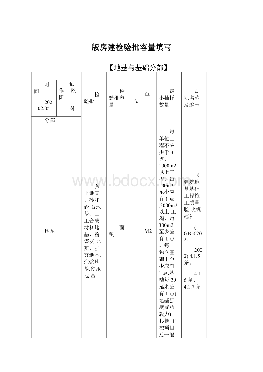 版房建检验批容量填写.docx