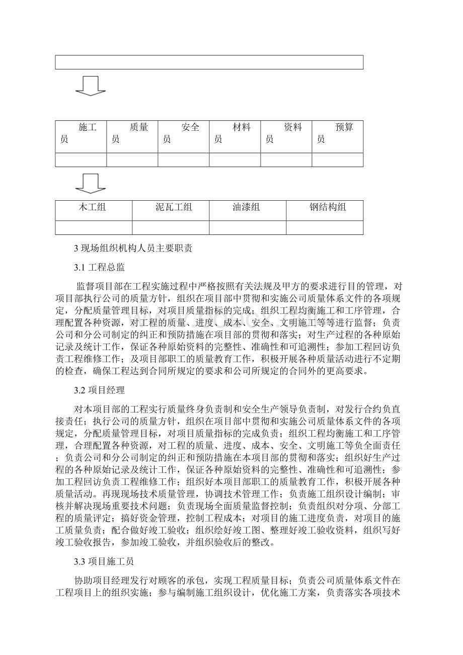 施工组织管理网络.docx_第2页