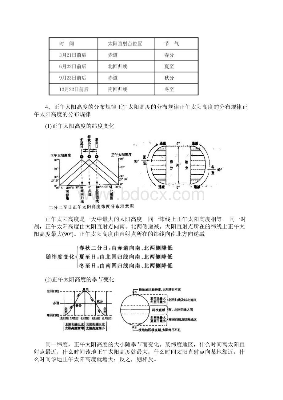 地理规律大全Word格式.docx_第2页