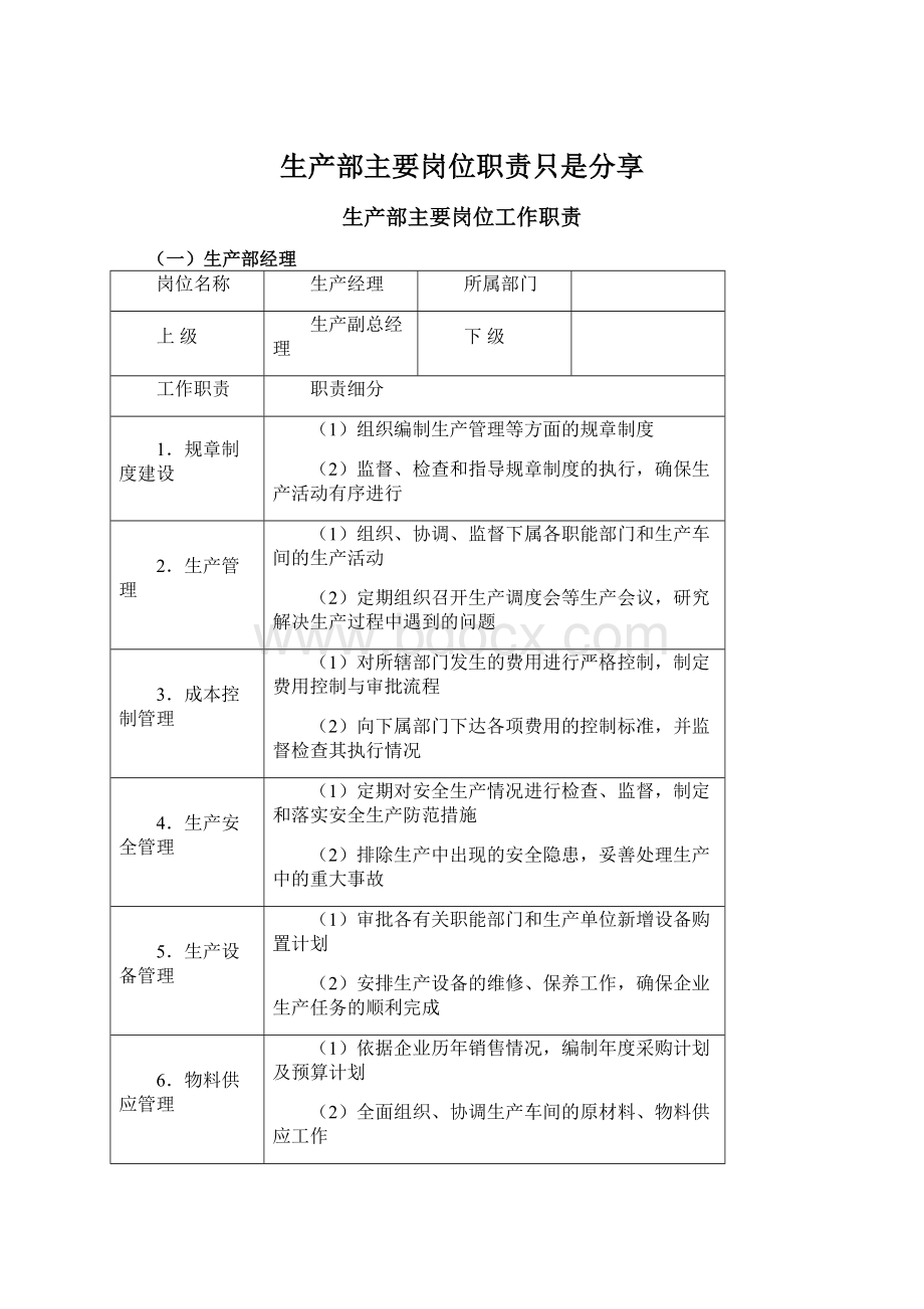 生产部主要岗位职责只是分享.docx_第1页