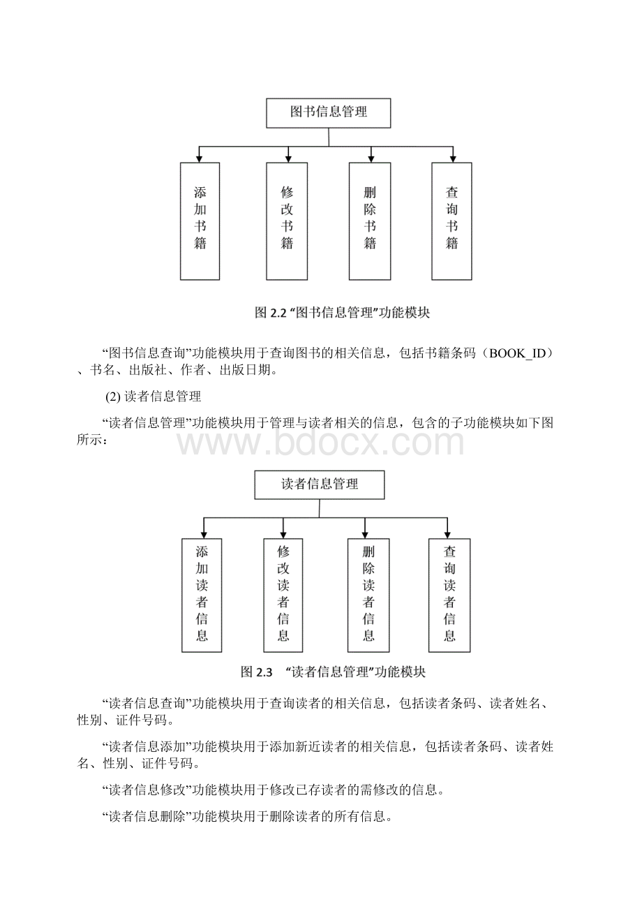 基于JAVA的图书馆管理系统毕业设计.docx_第3页