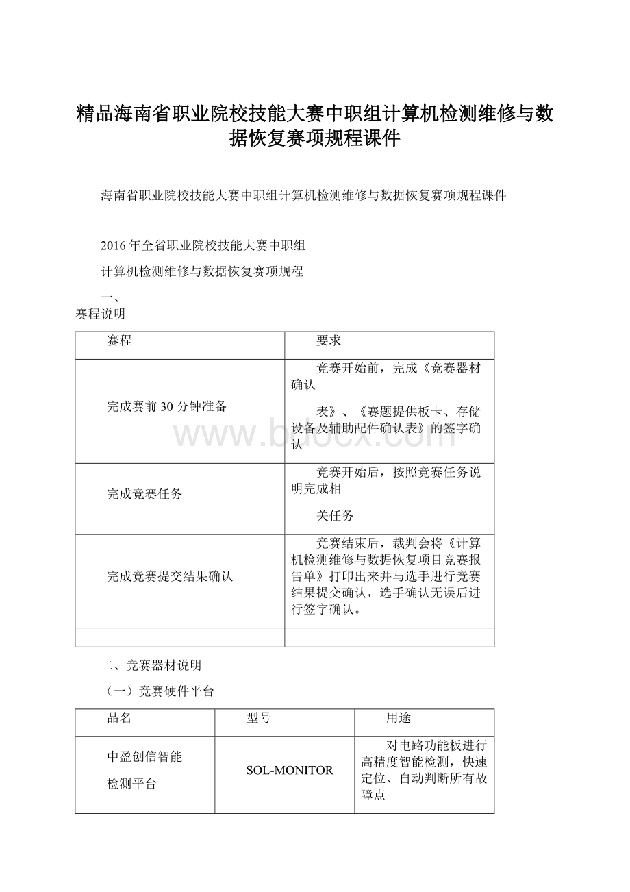 精品海南省职业院校技能大赛中职组计算机检测维修与数据恢复赛项规程课件.docx_第1页