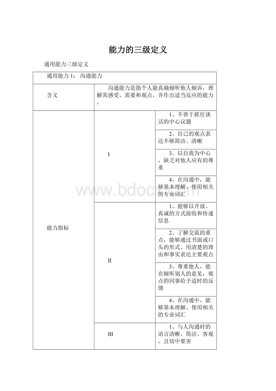 能力的三级定义.docx