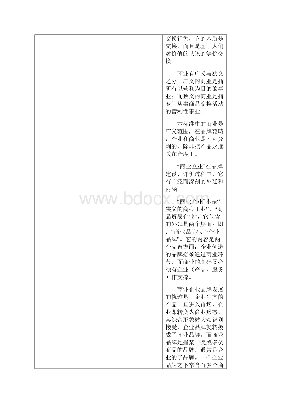 商业企业品牌评价与企业文化建设指引.docx_第2页