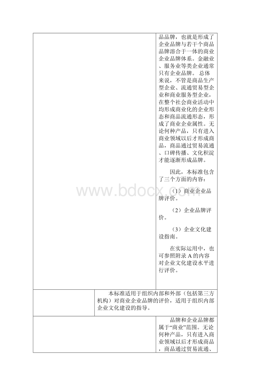 商业企业品牌评价与企业文化建设指引.docx_第3页