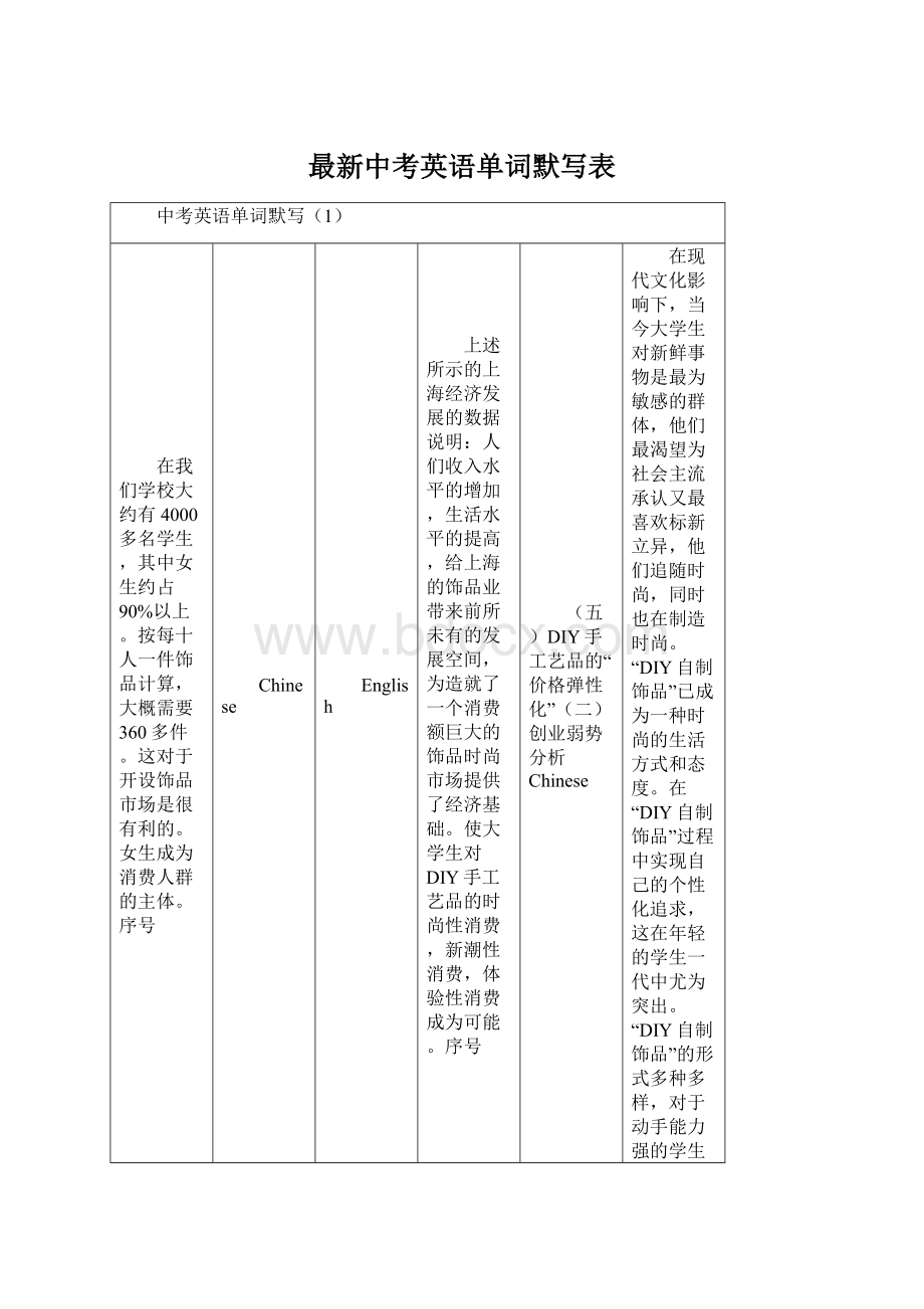 最新中考英语单词默写表Word格式.docx_第1页