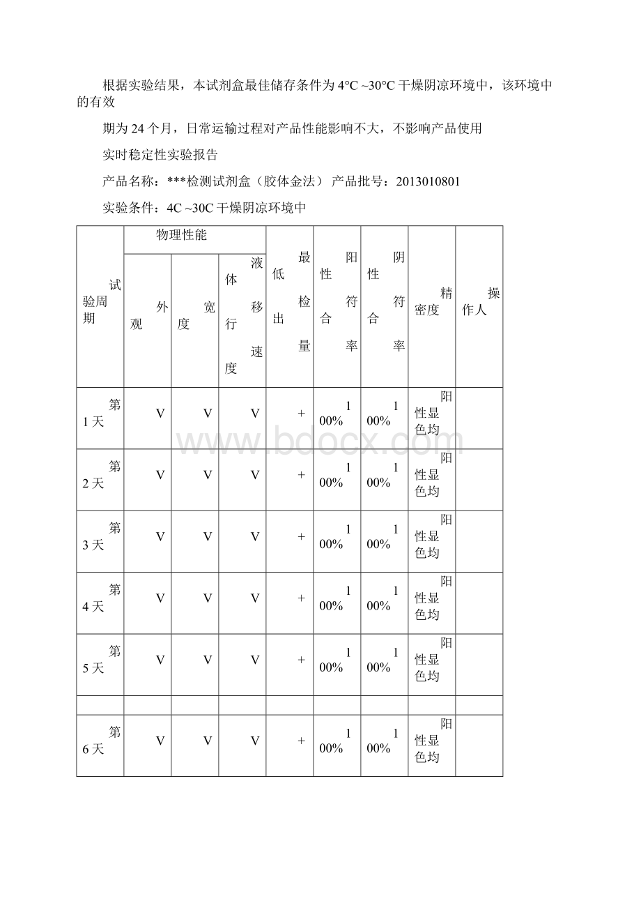 稳定性研究资料.docx_第3页